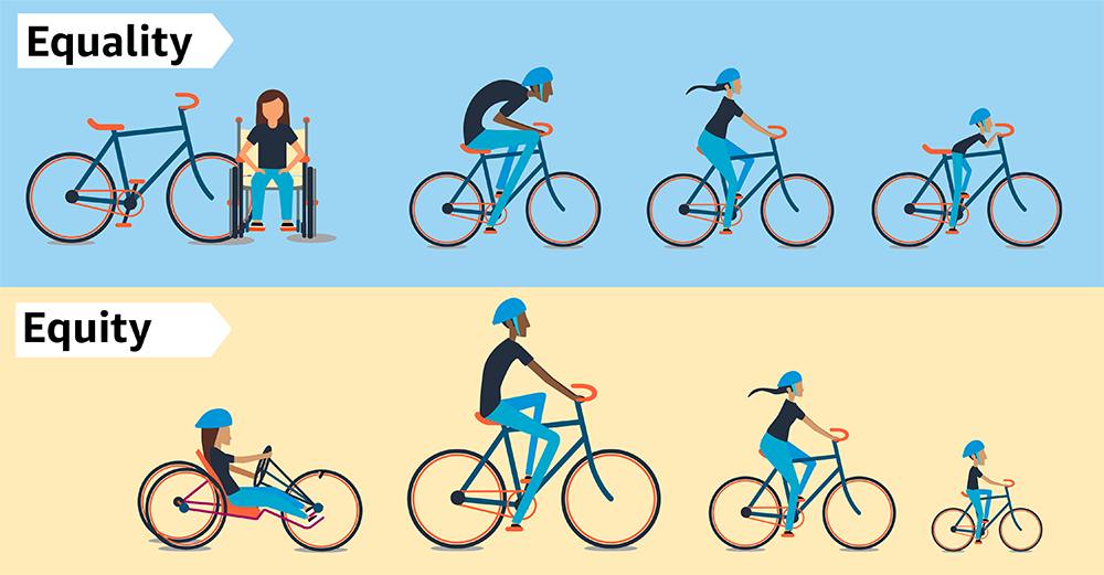 Equality & Equity image